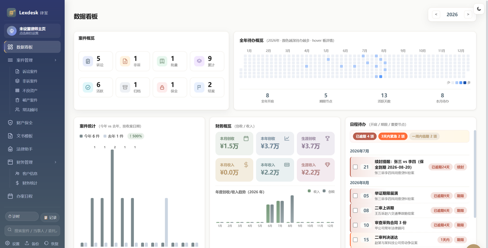 Lexdesk 律案 · 数据看板真实界面